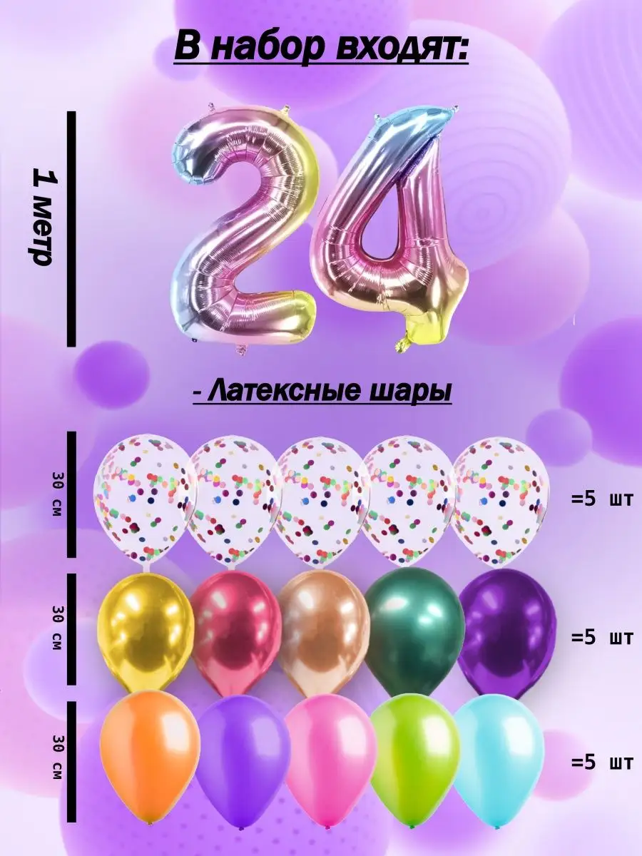 Воздушные шары на день рождения с доставкой по Москве