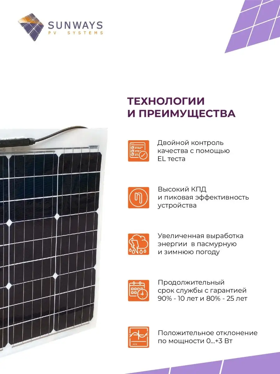 Солнечная панель 50 Вт солнечная батарея FSM 50FS Sunways 165788539 купить  за 3 493 ₽ в интернет-магазине Wildberries