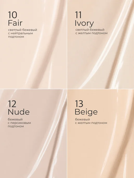 LUXVISAGE Консилер для лица светоотражающий ULTRA HD soft focus 12H, вариант, фото 2