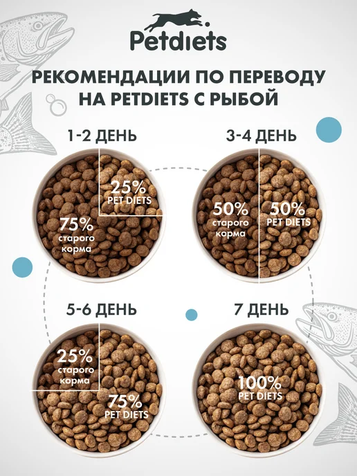 Сухой корм PETDIETS Петдаетс для собак, средние, рыба, 12 кг, фото 7