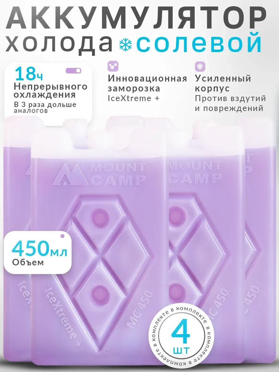 Кэмп аккумуляторы. Кэмп аккумуляторы