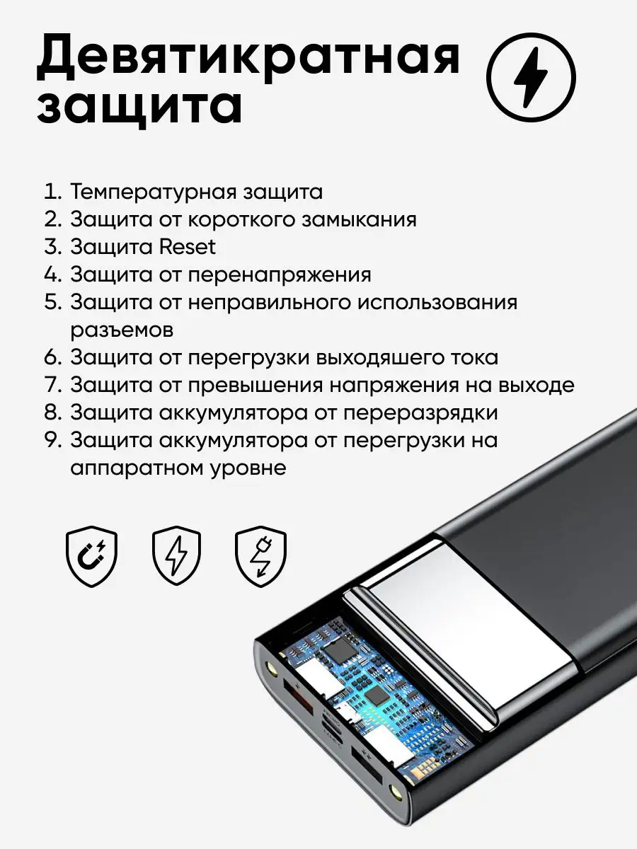 Повербанк 20000mah Milliant 165820669 купить в интернет-магазине Wildberries