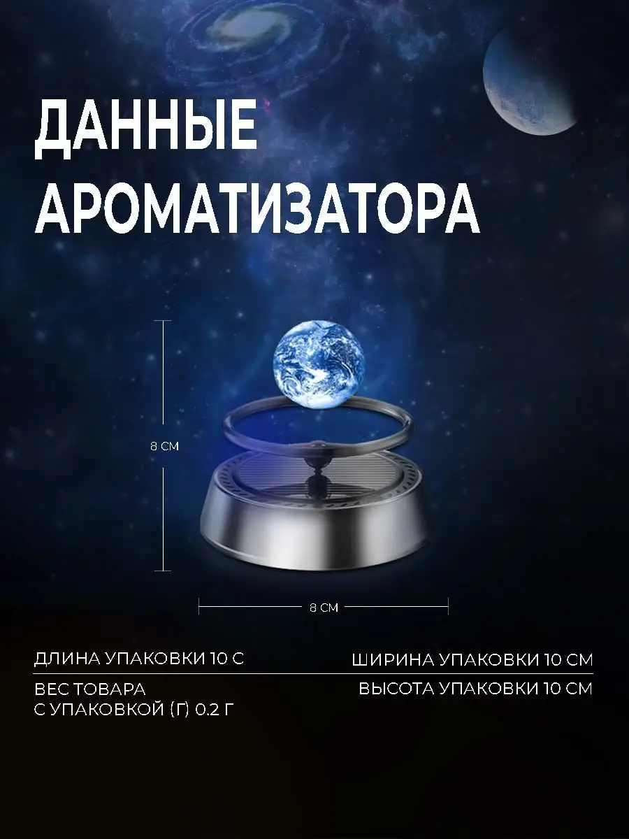 Ароматизатор в машину мужской женский автопарфюм пахучка Smell of space  165822334 купить за 544 ₽ в интернет-магазине Wildberries