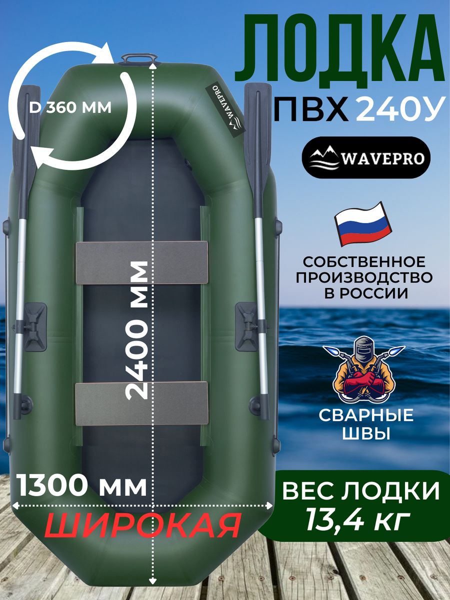 Wavepro лодка надувная