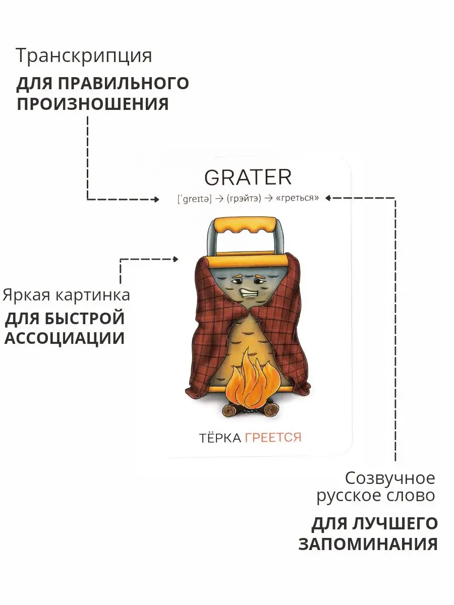 Мнемокарточки. Английский через ассоциации LIKE LOOK 165848590 купить в  интернет-магазине Wildberries