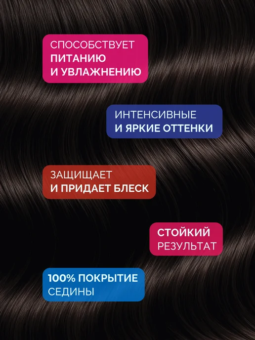 Ollin Professional Краска для волос 6.79 Platinum Collection, 100 мл, 100 мл, фото 2