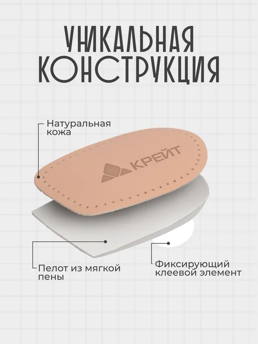 Крейт Подпяточники для обуви ортопедические амортизирующие, вариант, фото 3