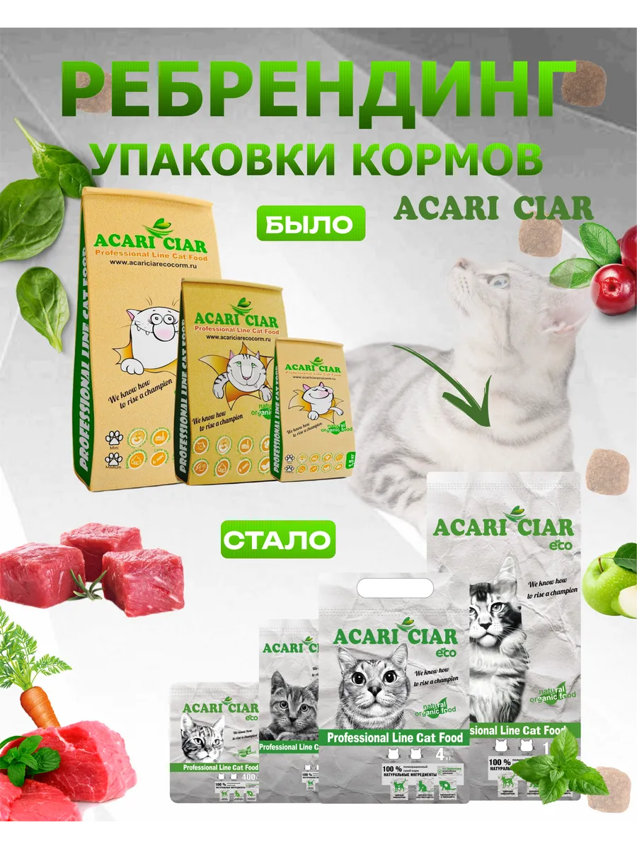 Сухой корм Maine Coon для котят породы мейн-кун и кормящих Acari Ciar  166006494 купить за 7 663 ₽ в интернет-магазине Wildberries