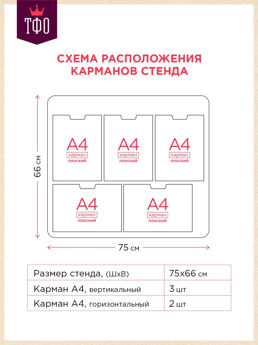 Классный уголок стенд в кабинет английского языка в школе Топ Стенды  166036300 купить за 2 252 ₽ в интернет-магазине Wildberries