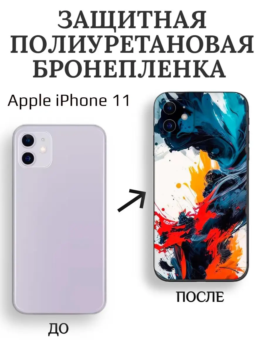 Цветная текстурная пленка на крышку iPhone 11 POLIKDia 166057757 купить за  400 ₽ в интернет-магазине Wildberries