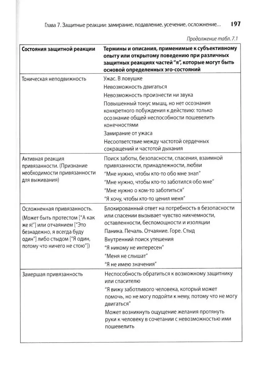 Пошлые опросы/ Анонимные фото/ Признания | У нас тут своя атмосфера | ВКонтакте