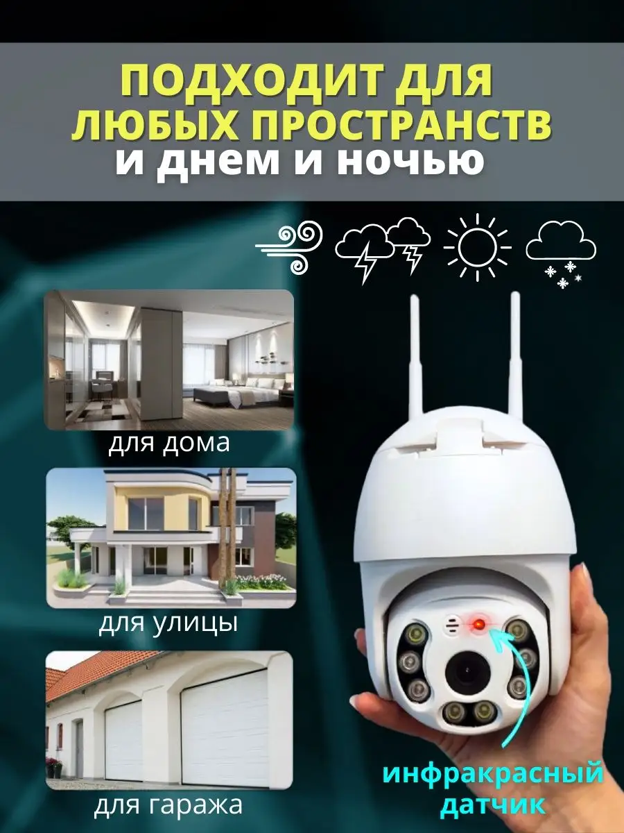 Камера видеонаблюдения беспроводная WiFi CrazyShop 166062912 купить в  интернет-магазине Wildberries