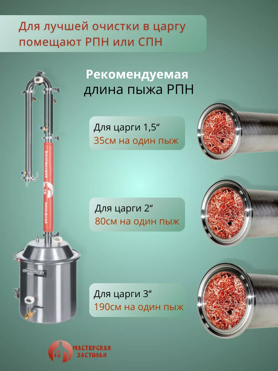 Царга-диоптр на 1,5 дюйма, 395 мм