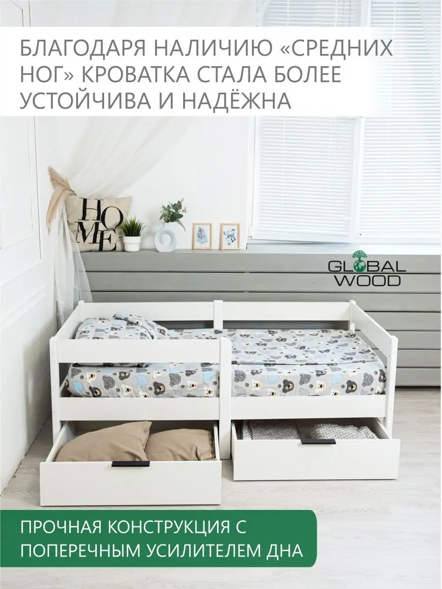 Кровать односпальная Джуниор 160x80 Global Wood 166082748 купить за 3 135 ₽  в интернет-магазине Wildberries