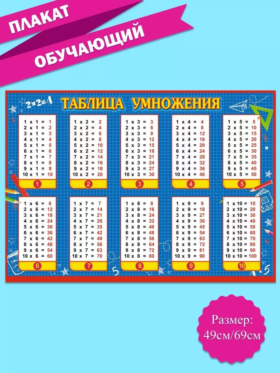 1 умножить n