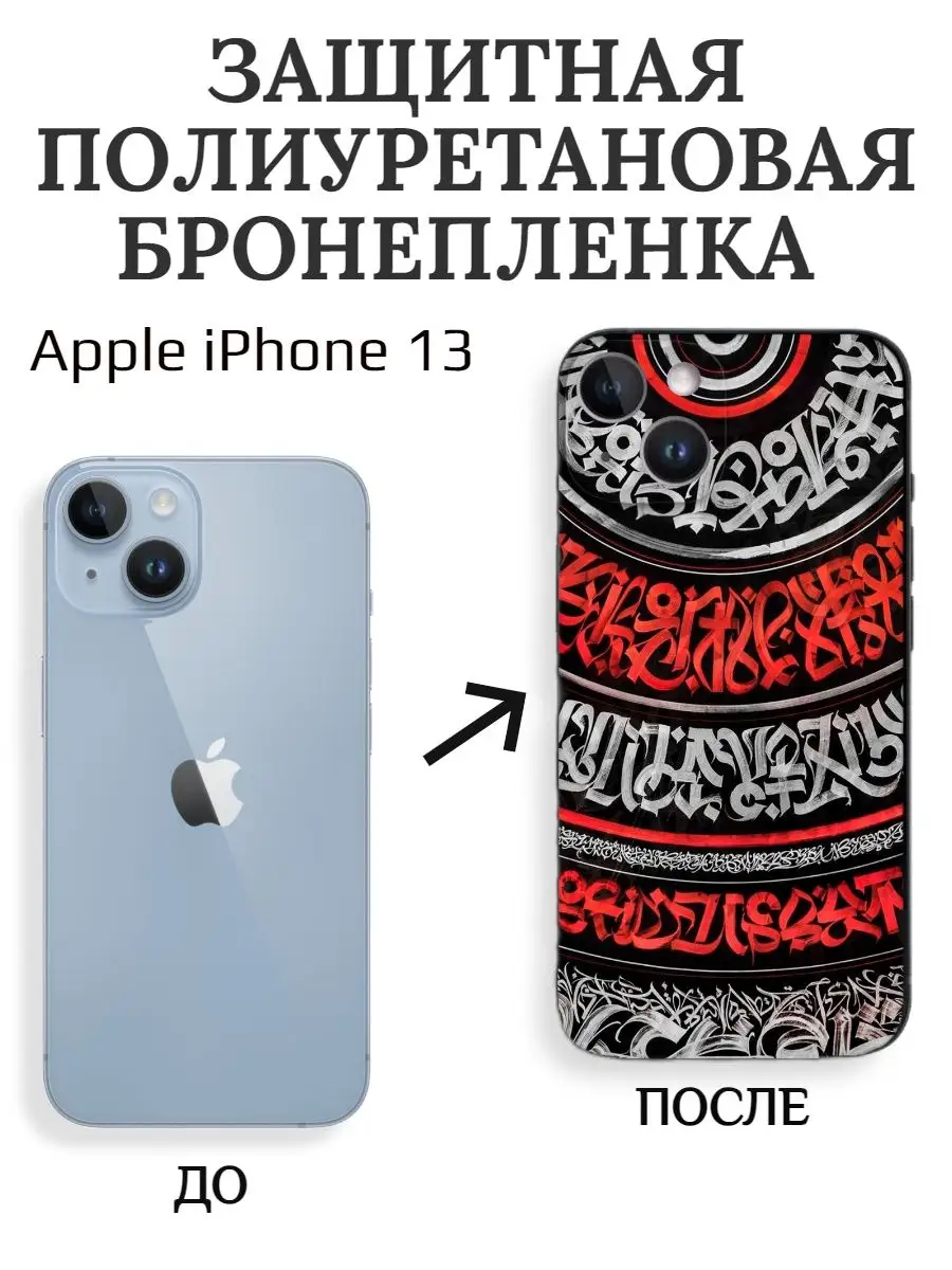 Цветная текстурная пленка на крышку iPhone 13 POLIKDia 166178390 купить за  474 ? в интернет-магазине Wildberries