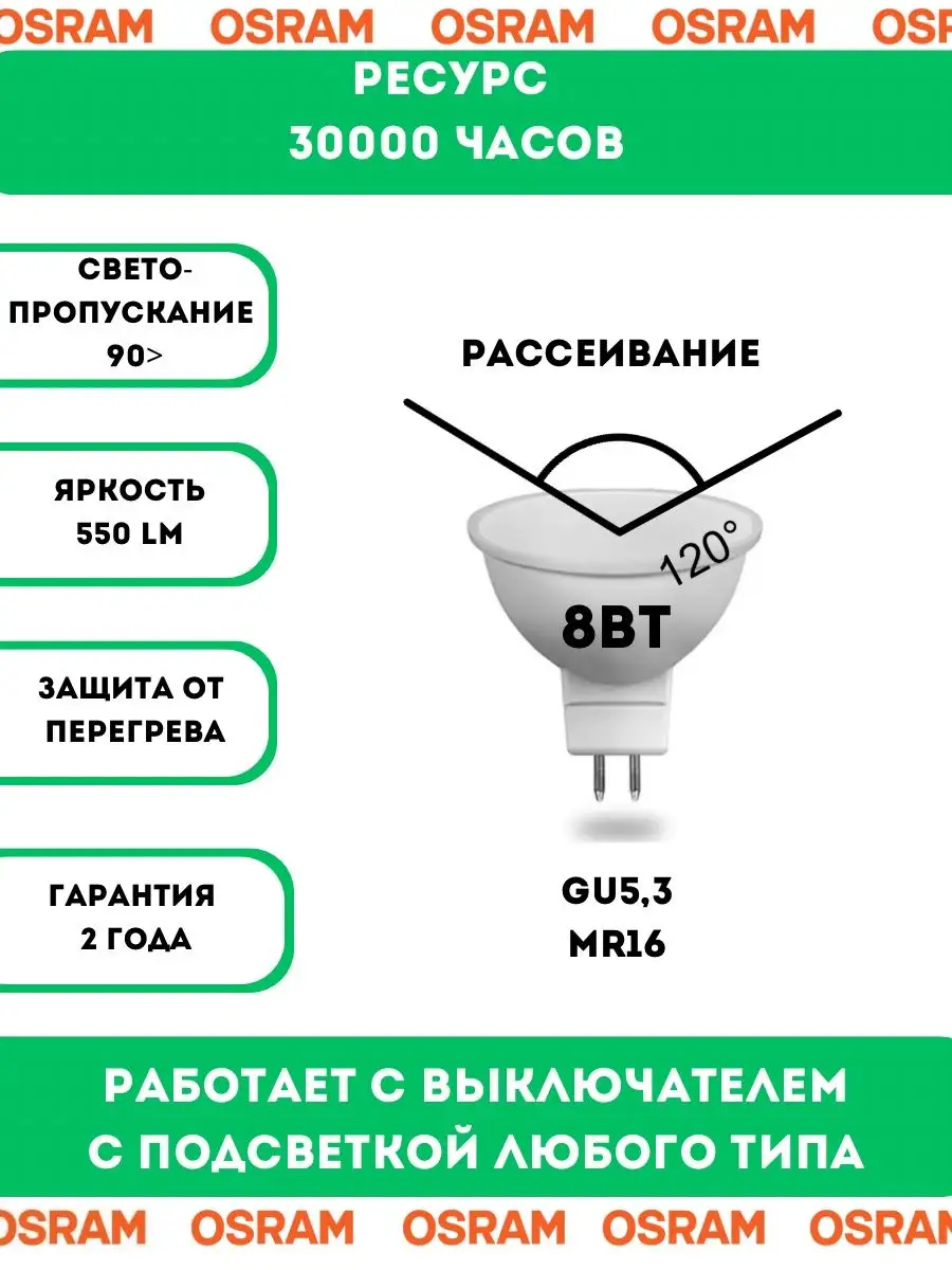 светодиодная лампа GU5,3 led освещение дом 8lamp 166181193 купить за 511 ₽  в интернет-магазине Wildberries