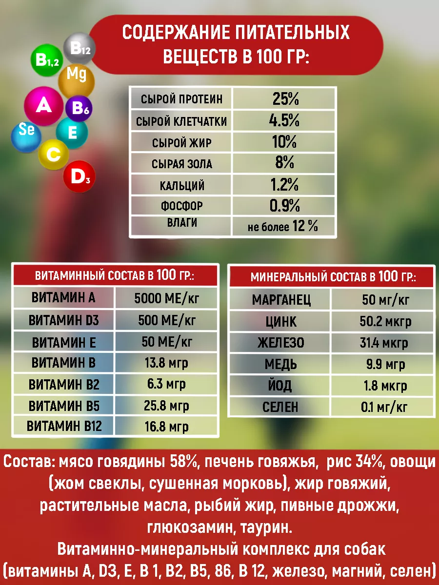 Корм для собак сухой 5 кг супер премиум CANIS сухой корм 166216937 купить  за 1 464 ₽ в интернет-магазине Wildberries