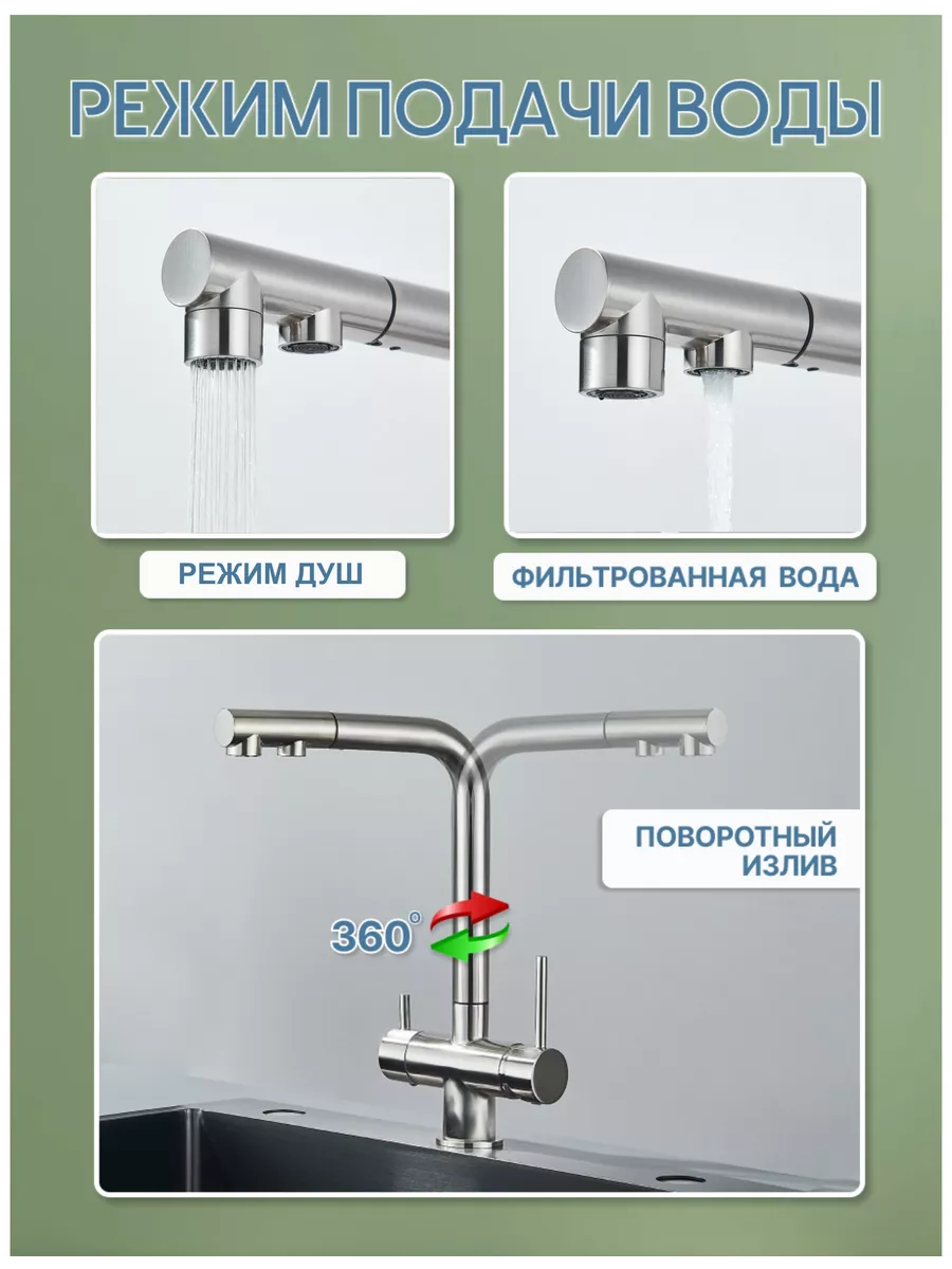 Смеситель для кухни с выдвижным изливом DHome 166232204 купить за 6 955 ₽ в  интернет-магазине Wildberries