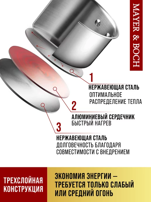 Набор кастрюль с крышками 3 шт. нержавейка - фото 7