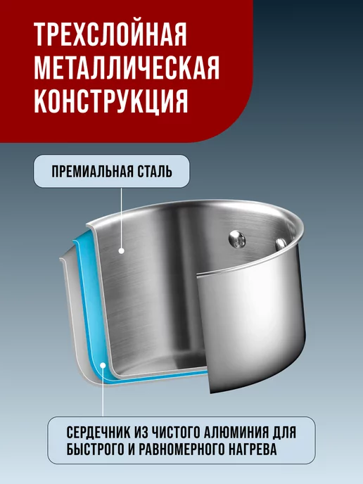 Набор посуды кастрюли сковорода ковш с крышками 5 шт - фото 12