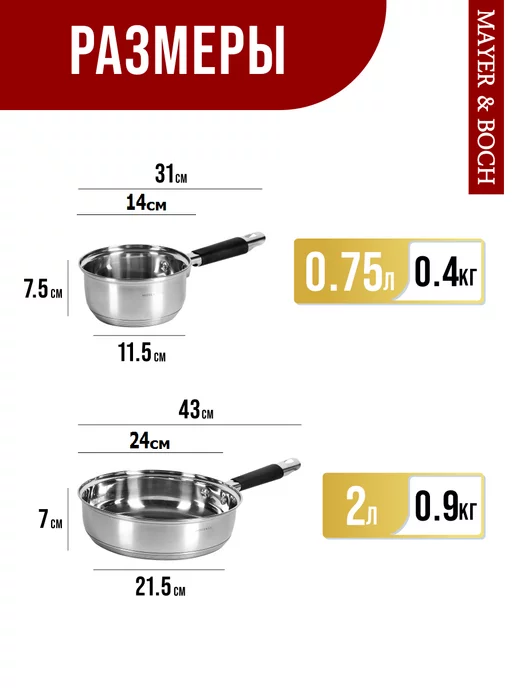 Набор посуды кастрюли сковорода ковш с крышками 5 шт - фото 3