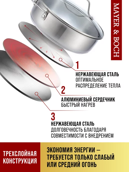 Набор посуды кастрюли сковорода ковш с крышками 5 шт - фото 8