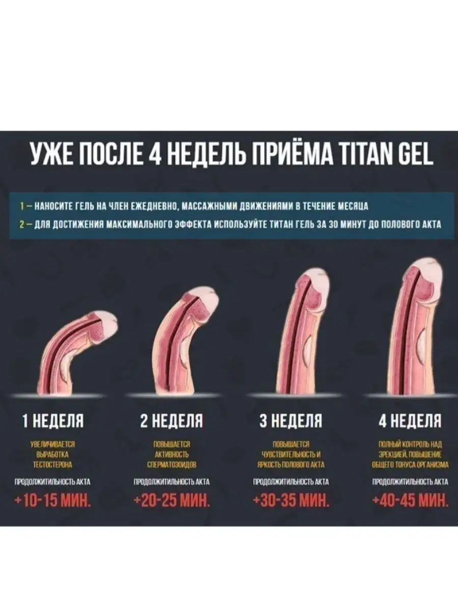 Titan Gel Оригинальный гель для роста пениса Titan Gel 166236201 купить за  572 ₽ в интернет-магазине Wildberries