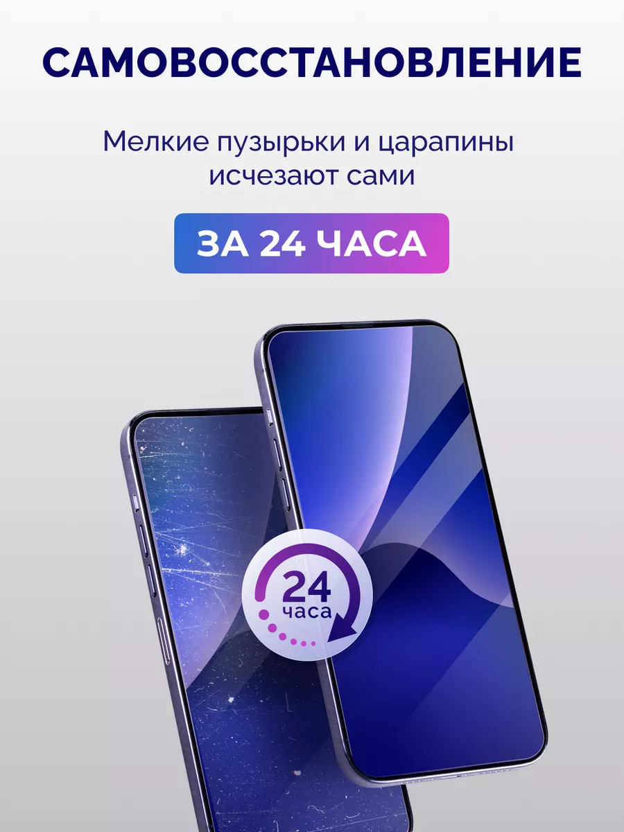 Защитная глянцевая пленка для Xiaomi Redmi Note 9 Pro, 9S Murawei 166258826  купить в интернет-магазине Wildberries