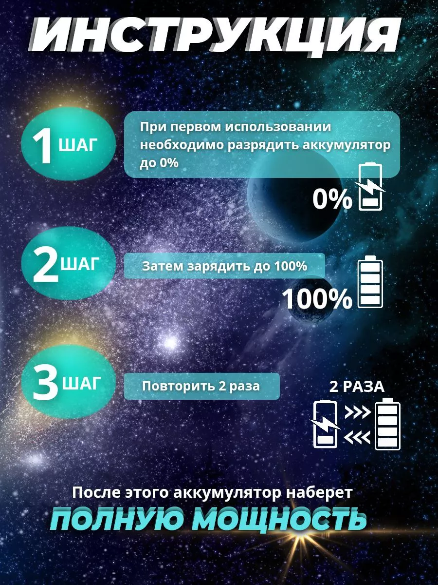 Повербанк внешний аккумулятор 20000 Hoco 166260305 купить за 999 ₽ в  интернет-магазине Wildberries