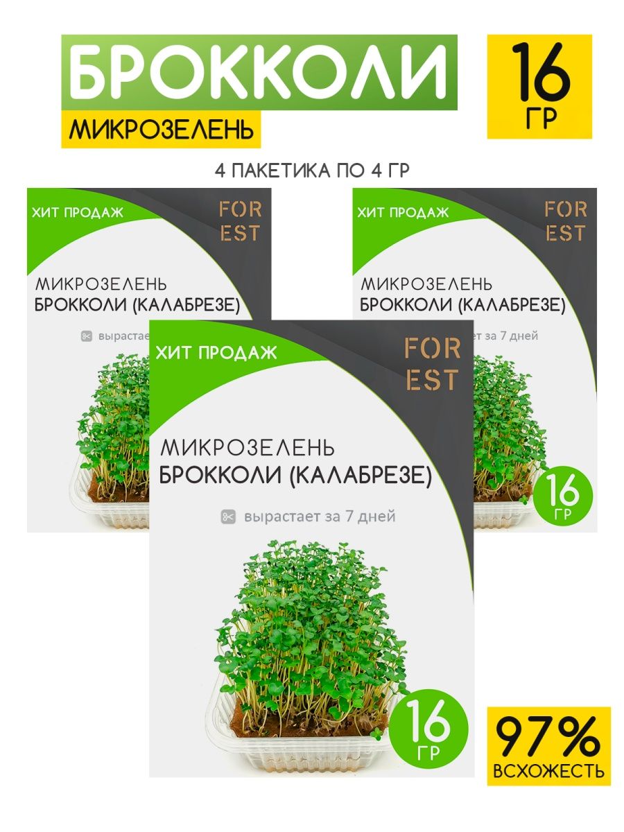 Агротекс Профф. Набор для выращивания зелени на подоконнике. Агротекс геоткань 100*1,6*10м черный с белой нитью х10. Удобрение для выращивания зелени дома.