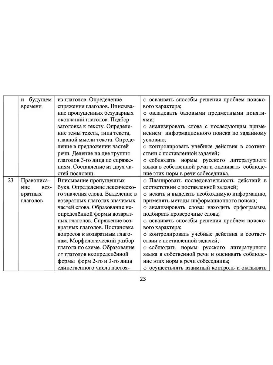 Занимательный русский язык. 4 класс. Методика ПЛАНЕТА 166268436 купить в  интернет-магазине Wildberries