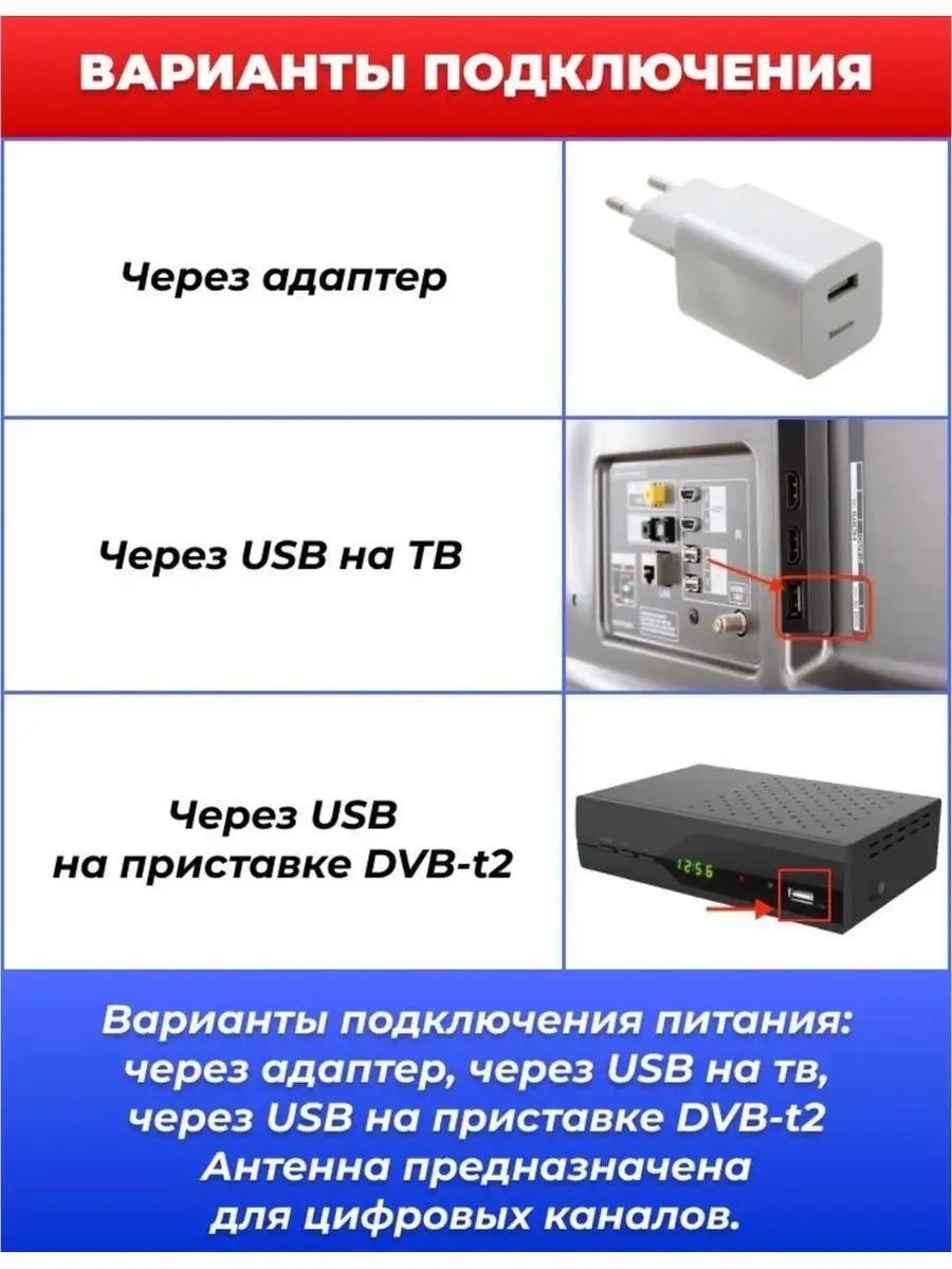 Купить уличную антенну на 20 каналов для цифрового ТВ DVB-T2. Магазин Мир Антенн