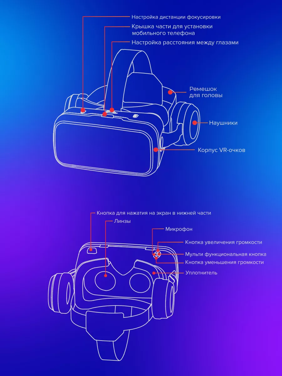 Виртуальные очки с наушниками RVR-600 Ritmix 166280039 купить за 1 939 ₽ в  интернет-магазине Wildberries