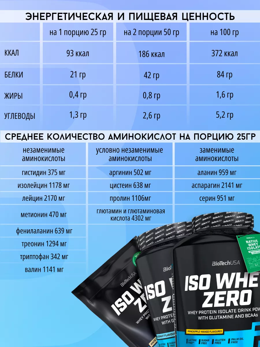 BioTech Iso Whey Zero протеин изолят 500 гр, Фисташковый BioTechUSA  166283010 купить за 2 730 ₽ в интернет-магазине Wildberries