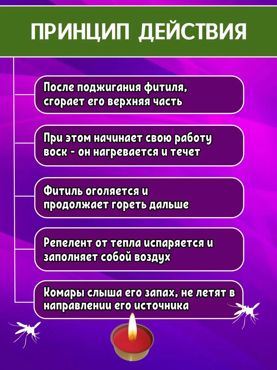 Средство свеча от комаров и мошек ЛИКВИДЕЗ 166285325 купить в  интернет-магазине Wildberries