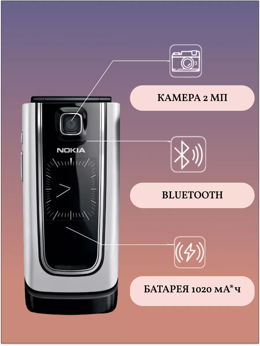 6555 Мобильный телефон раскладушка кнопочный Nokia 166298932 купить в  интернет-магазине Wildberries