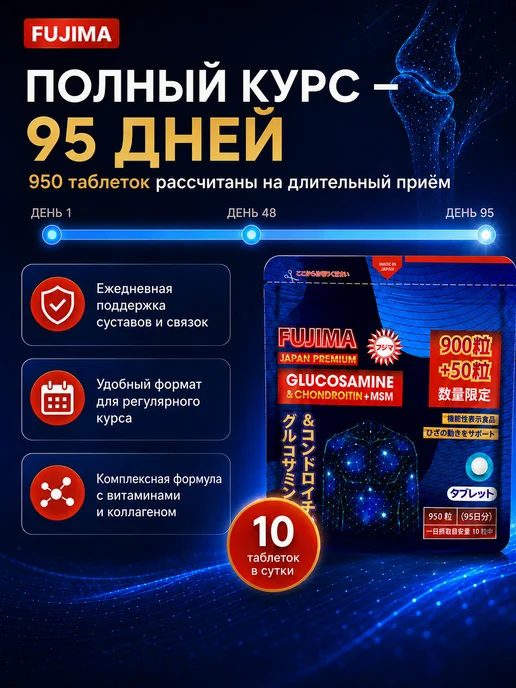 FUJIMA Глюкозамин Хондроитин MSM для суставов японский 950табл, вариант, фото 6