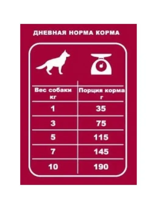 Сухой корм Счастливчик Ассорти для собак, мелкие, мясо, 2,01 кг, фото 3