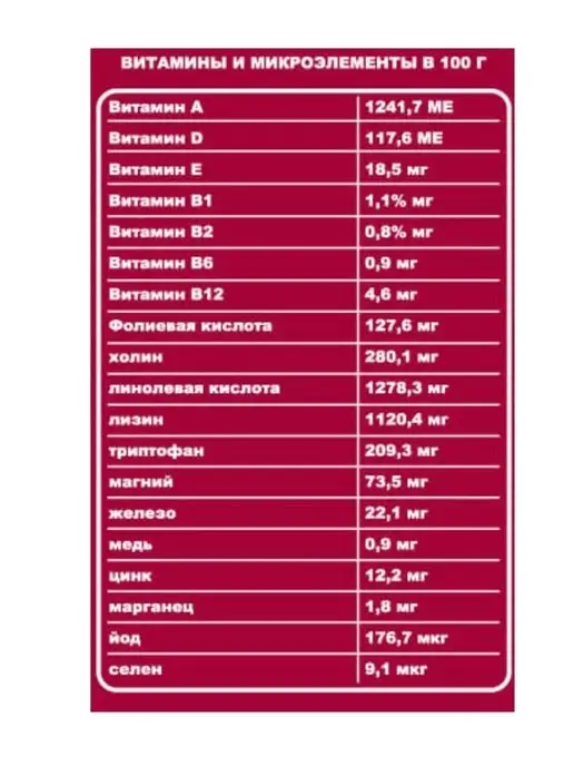 Сухой корм Счастливчик Ассорти для собак, мелкие, мясо, 2,01 кг, фото 4