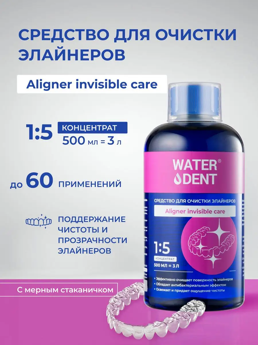 Средство для очистки...