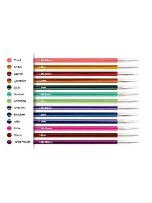Knit pro Спицы круговые Zing 100см, красный, фото 3
