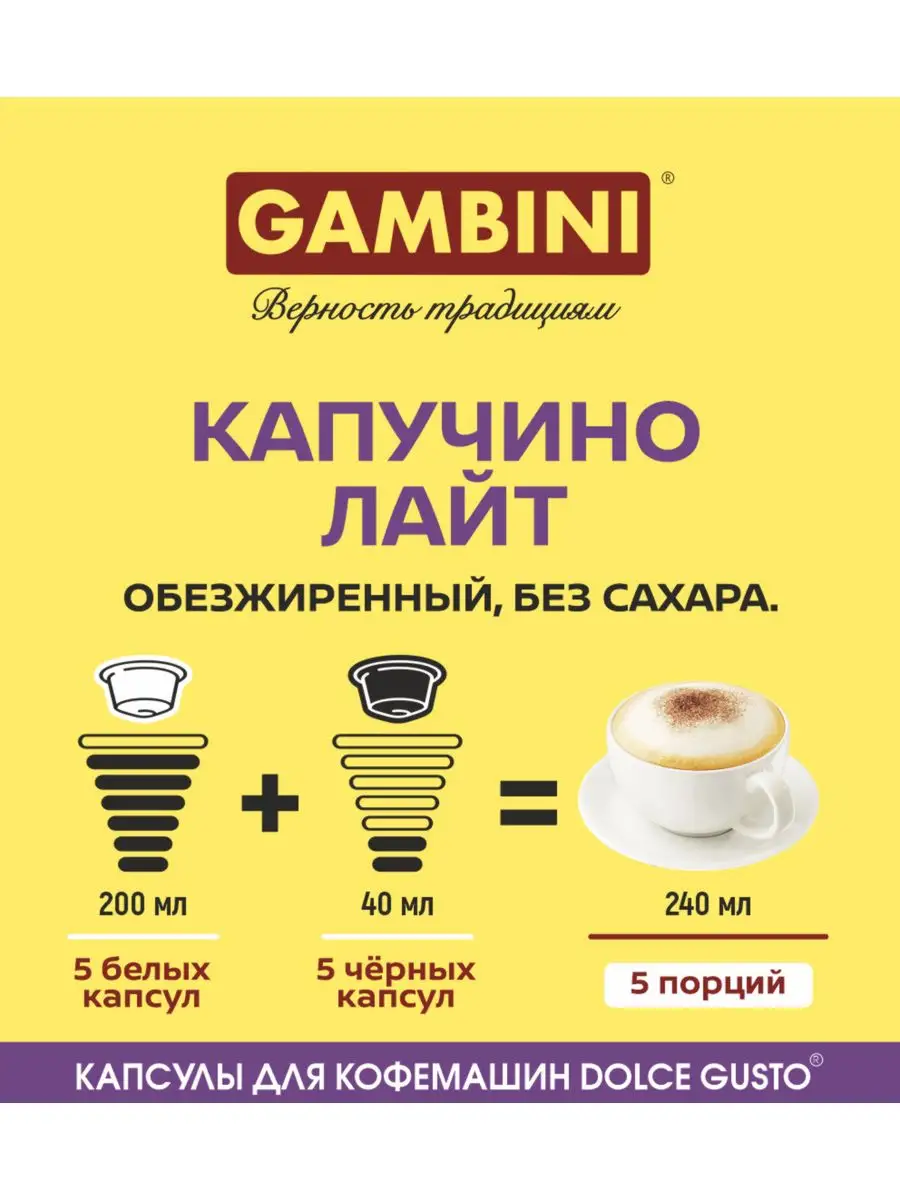 Сравнение многоразовых капсул для кофемашин Nespresso