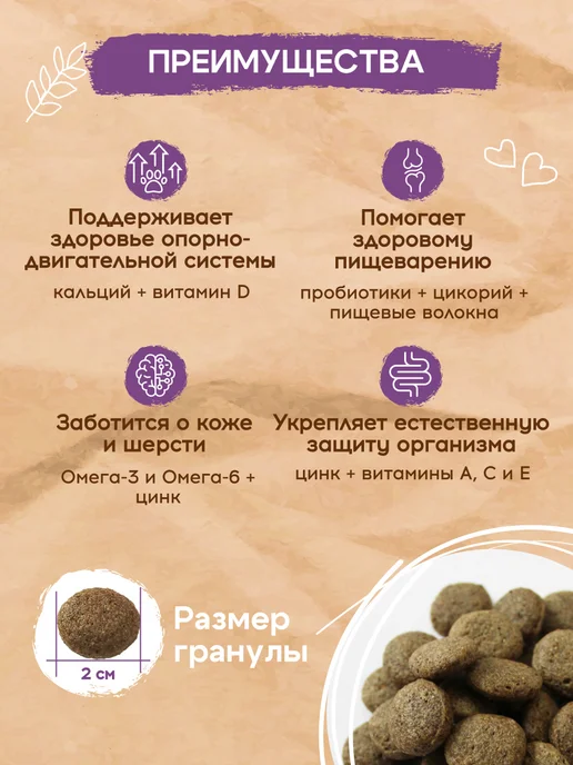 Сухой корм PEPPO для собак, крупные, ягненок, 15 кг, фото 2