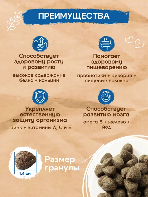Сухой корм PEPPO для собак, щенки, ягненок, 15 кг, фото 2