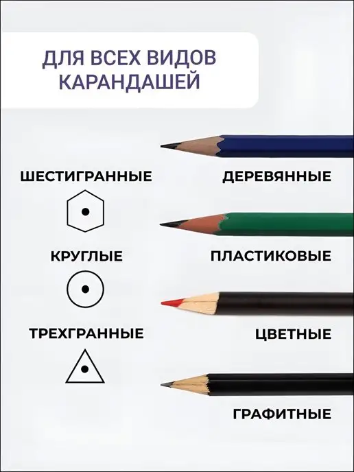 AXLER Точилка для карандашей электрическая с контейнером для школы, черный, фото 3