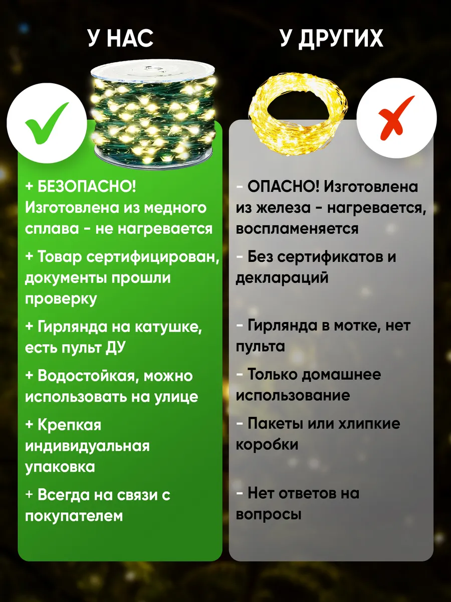 Новогодние светодиодные LED гирлянды для дома и улицы в СПб | Просвет