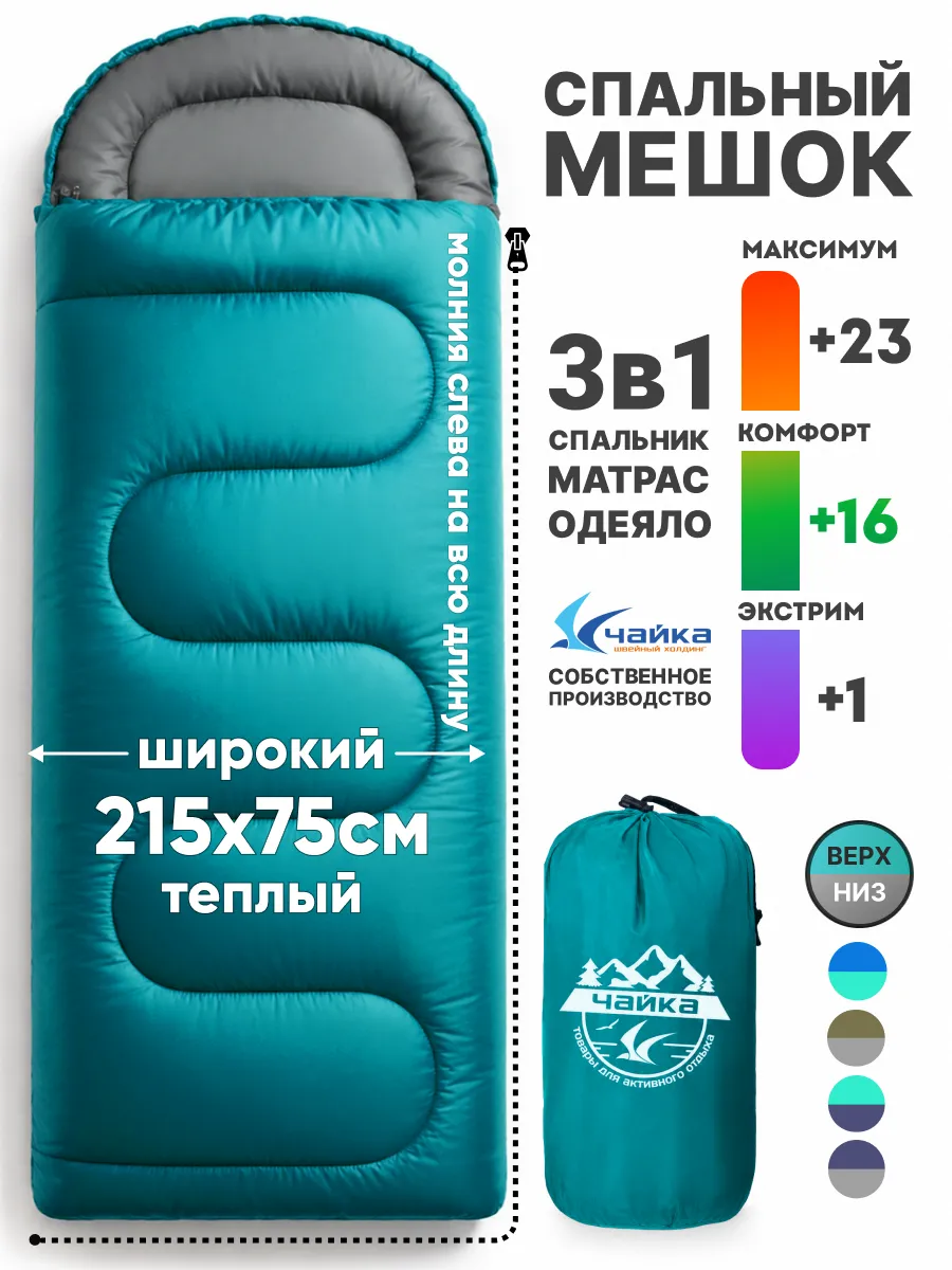 Спальный мешок туристический летний одноместный