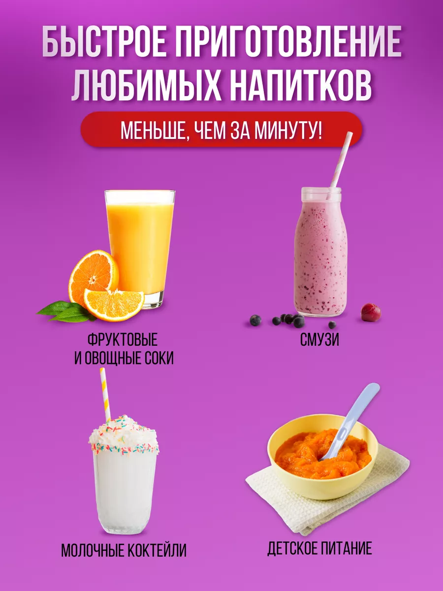 Блендер для смузи Xiaomi Portable Juice Cup MJZZB01PL Xiaoml 166432279  купить за 2 004 ₽ в интернет-магазине Wildberries