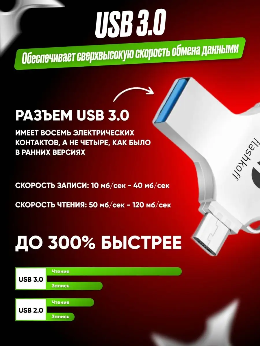 Флешка для iPhone Android телефона 128 Гб USB 3.0 накопитель Flashkoff  166451345 купить за 848 ₽ в интернет-магазине Wildberries